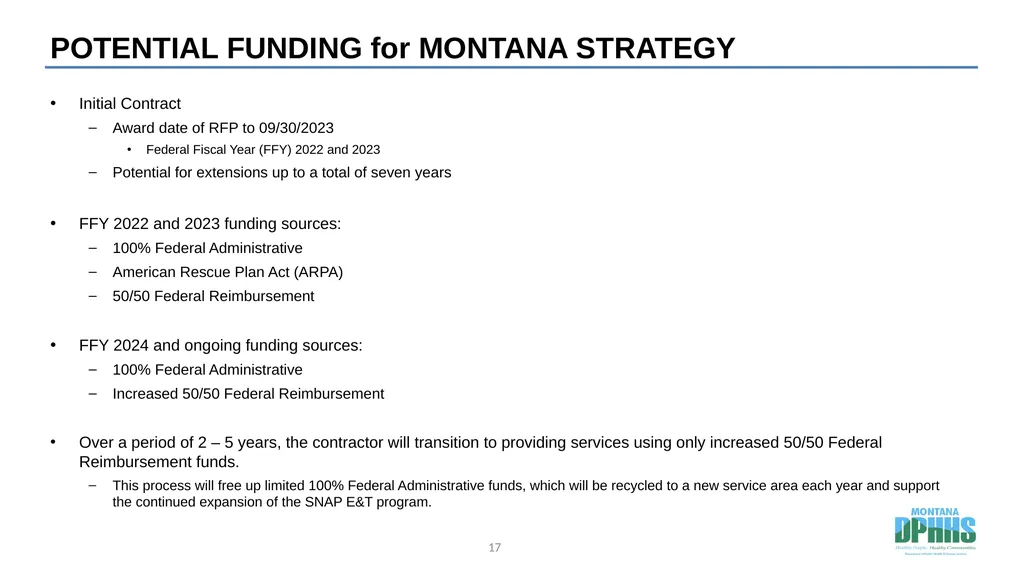 Agenda SNAP E&T Overview SNAP E&T Goals Strategy - slide 17 of 19