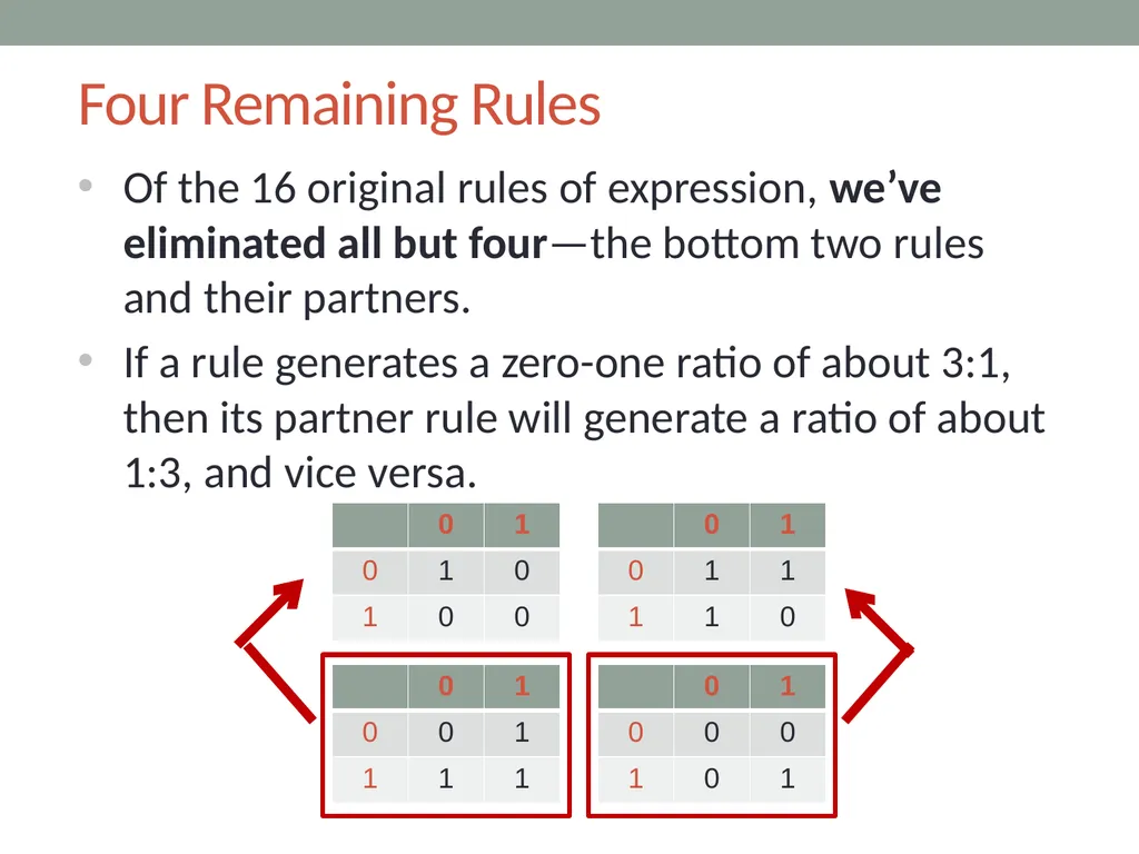 RESPeCT PD pROGRAM RESPeCT Summer Institute Day 4 - slide 44 of 63