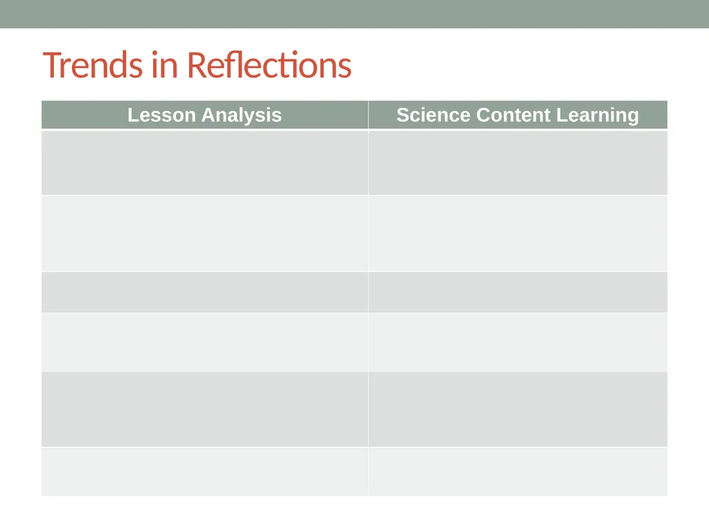 RESPeCT PD pROGRAM RESPeCT Summer Institute Day 4 - slide 3 of 63