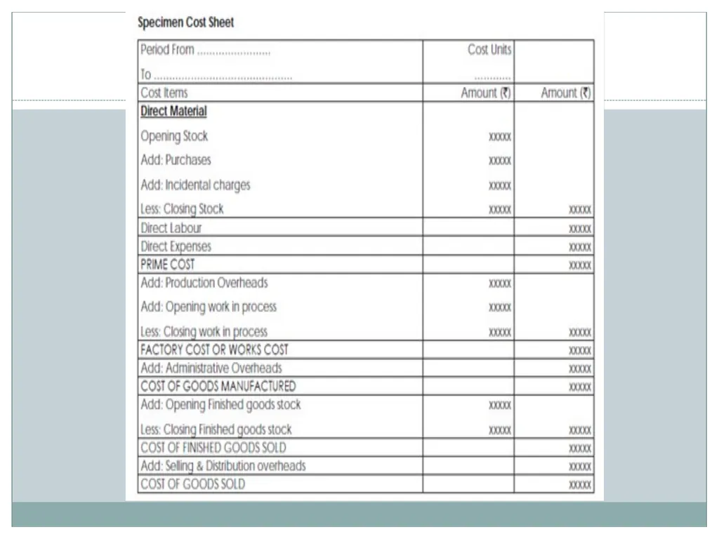 Date: 16.07.16 COST AND MANAGEMENT ACCOUNTING – - slide 9 of 32