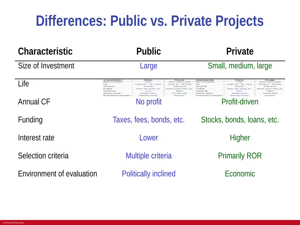 Lecture slides to accompany Engineering Economy, - slide 4 of 22