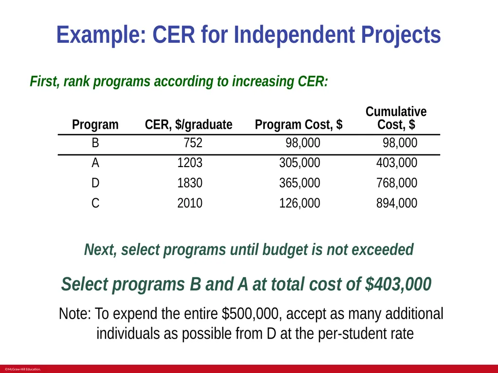 Lecture slides to accompany Engineering Economy, - slide 17 of 22