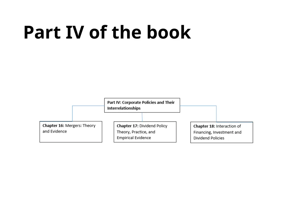 Financial Analysis, Planning and Forecasting - slide 23 of 25
