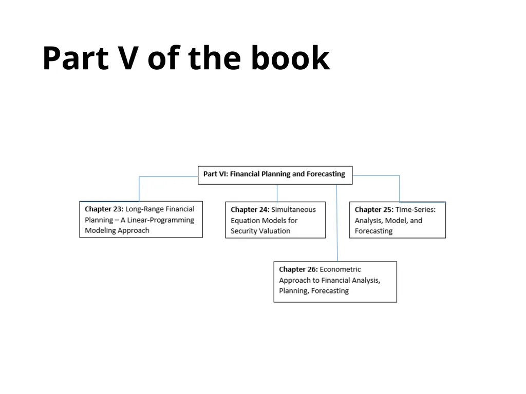 Financial Analysis, Planning and Forecasting - slide 25 of 25