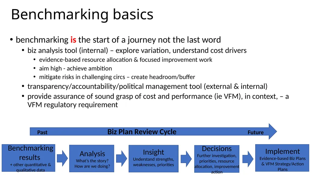 Data quality workshop: getting it right – - slide 3 of 26
