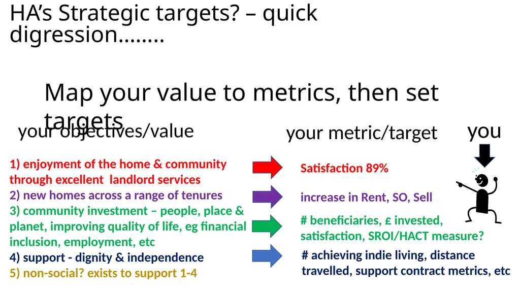 Data quality workshop: getting it right – - slide 13 of 26