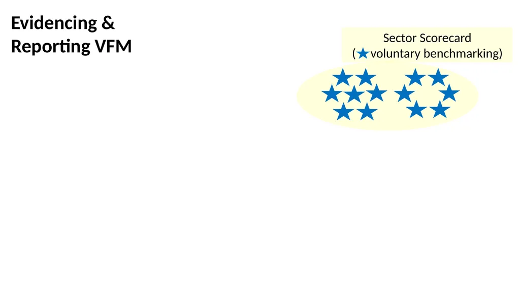 Data quality workshop: getting it right – - slide 8 of 26
