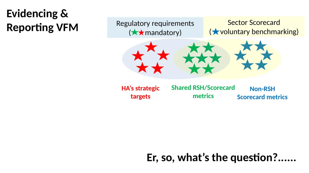 Data quality workshop: getting it right – - slide 9 of 26