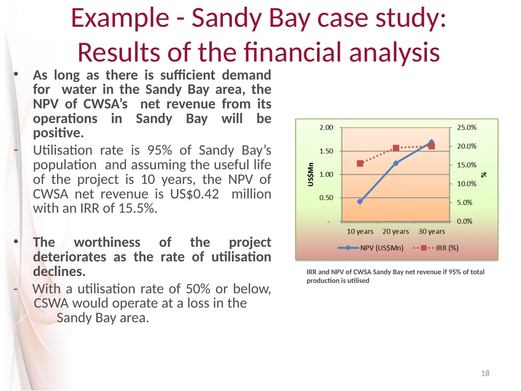 Climate Proofing the Sandy Bay water service - slide 18 of 28