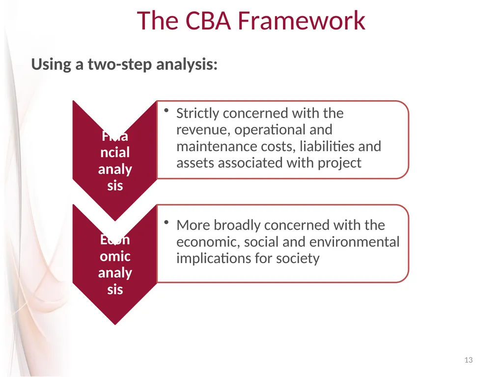 Climate Proofing the Sandy Bay water service - slide 13 of 28