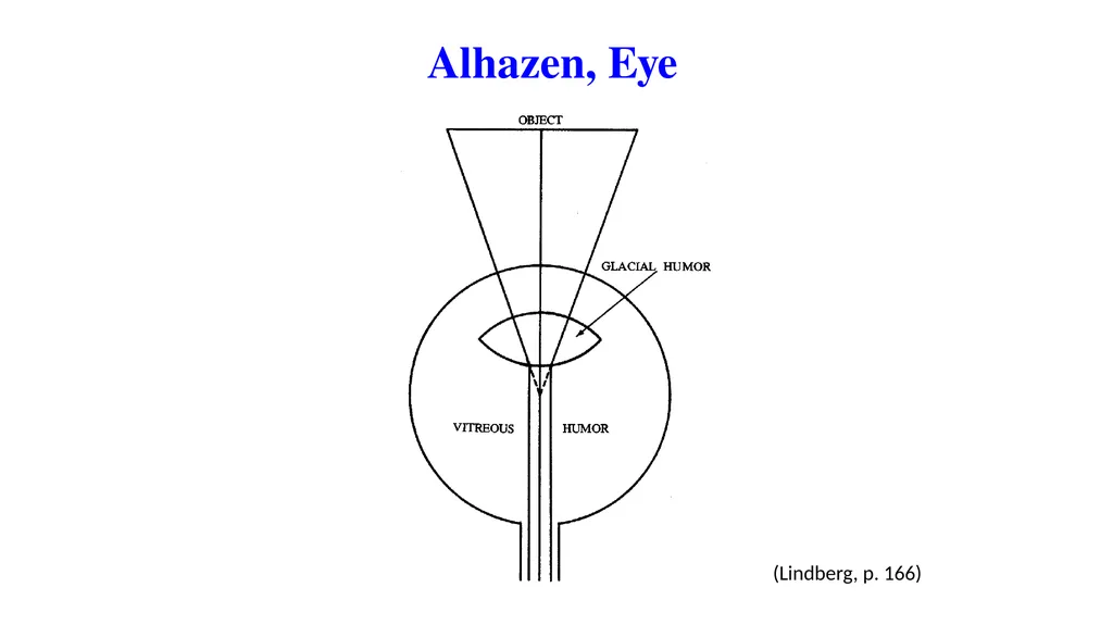Fundamental problems of 17th-Century Physics: The - slide 4 of 20