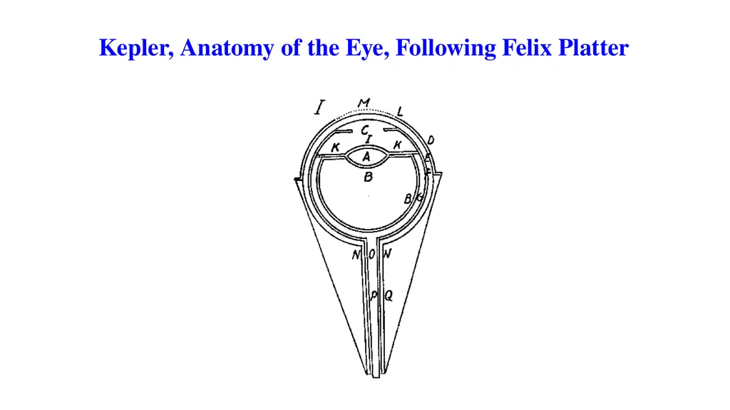 Fundamental problems of 17th-Century Physics: The - slide 5 of 20