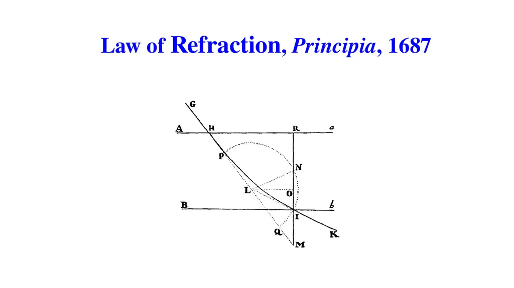 Fundamental problems of 17th-Century Physics: The - slide 13 of 20