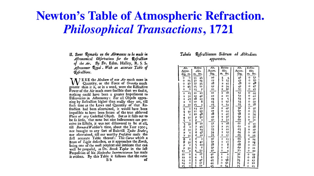 Fundamental problems of 17th-Century Physics: The - slide 16 of 20