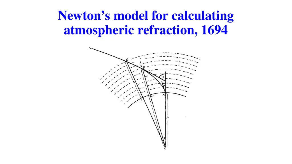 Fundamental problems of 17th-Century Physics: The - slide 15 of 20