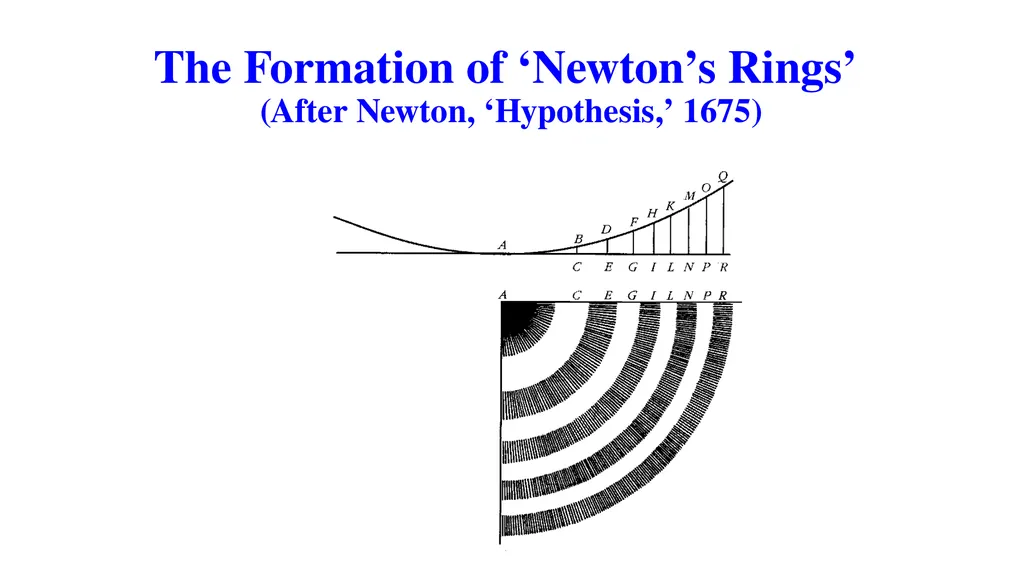 Fundamental problems of 17th-Century Physics: The - slide 12 of 20