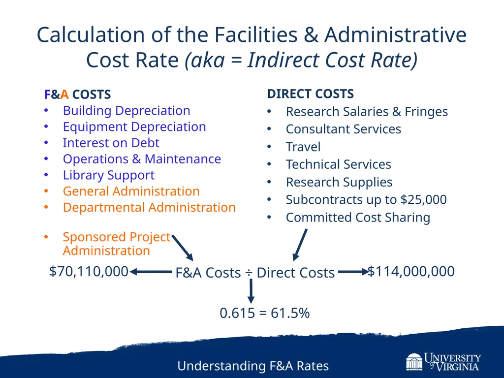 OPTIONAL SUBHEAD HERE Andrew McGehee Minh Nguyen - slide 5 of 44