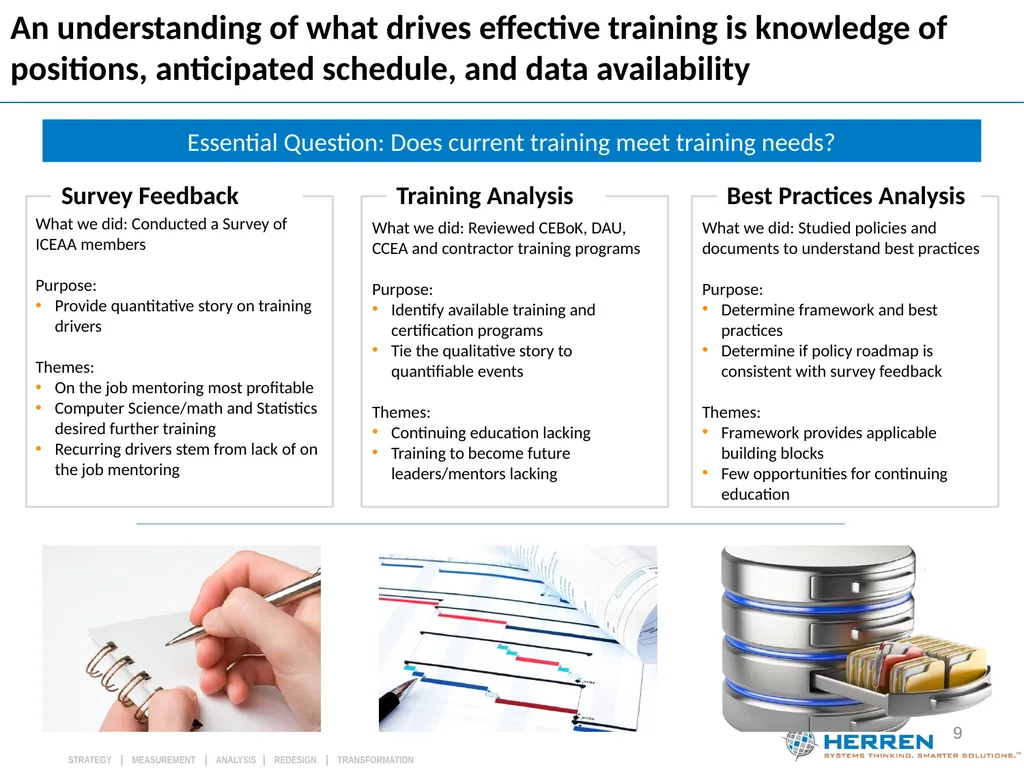Washington Capital ICEAA Chapter Luncheon July 27, - slide 9 of 24