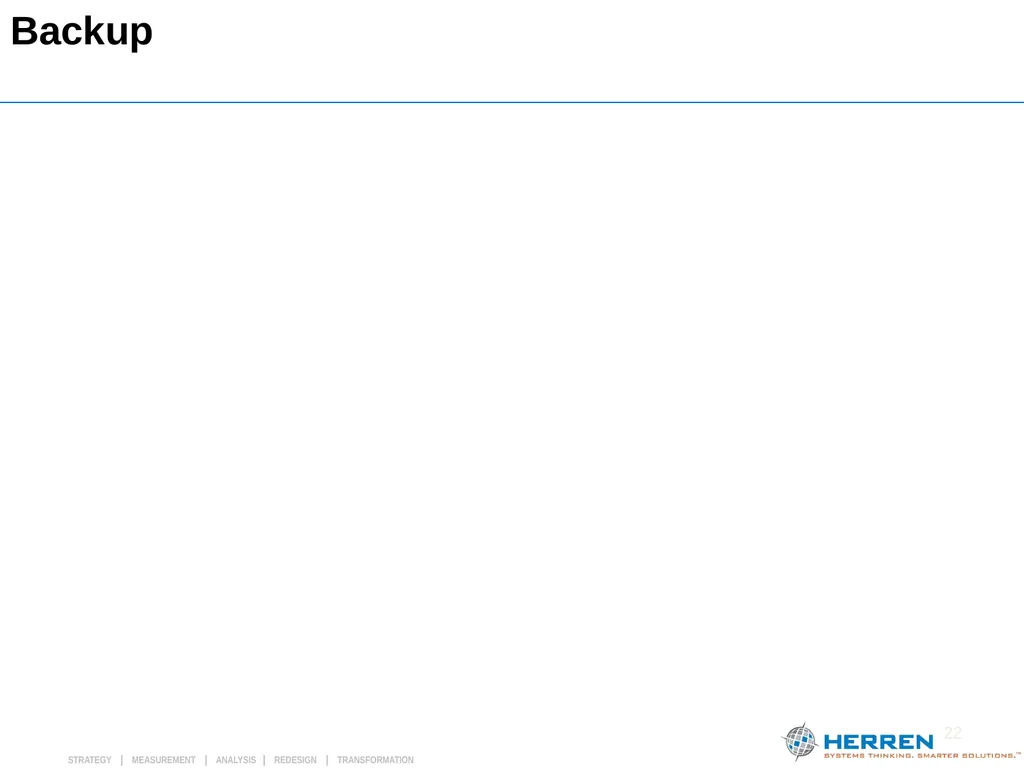 Washington Capital ICEAA Chapter Luncheon July 27, - slide 22 of 24