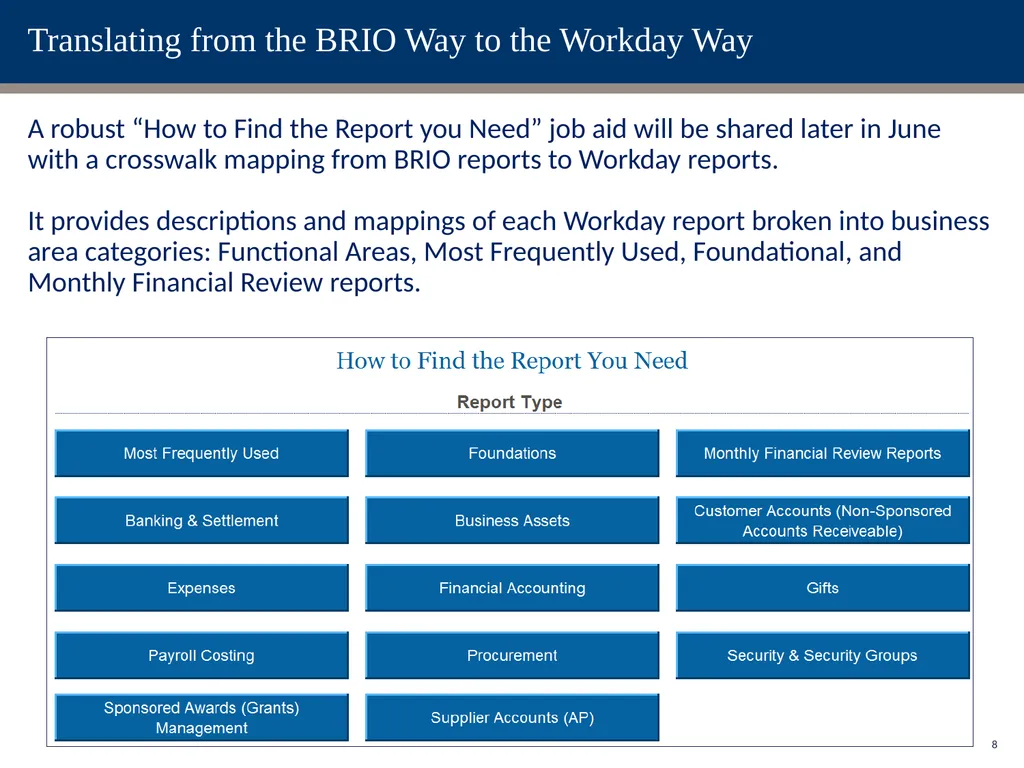 Change Network Reporting Sessions: Procurement & - slide 8 of 24