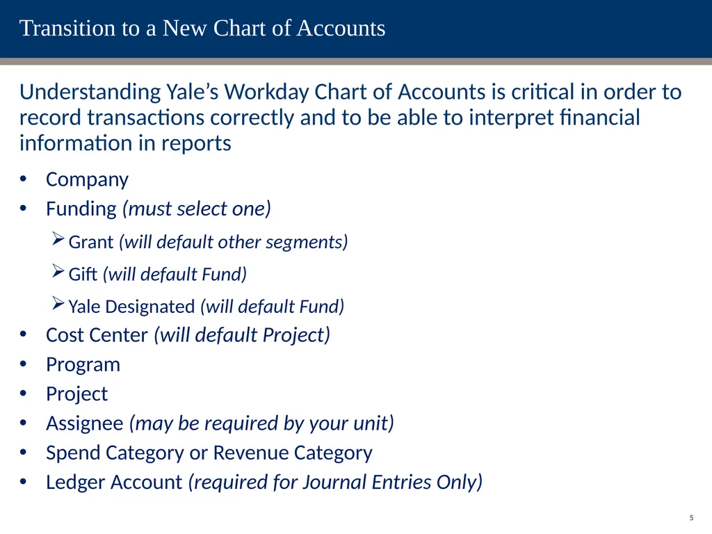 Change Network Reporting Sessions: Procurement & - slide 5 of 24