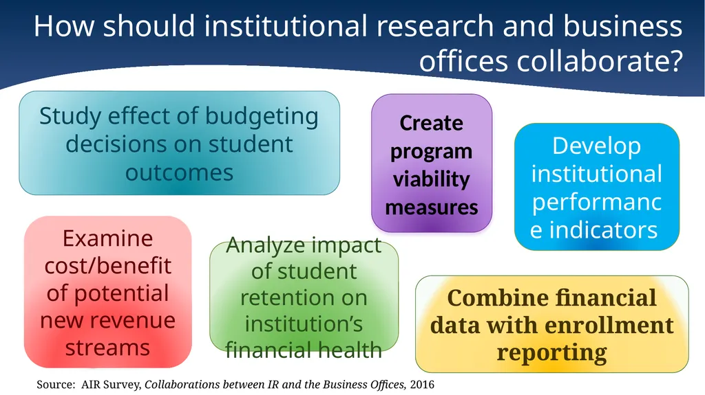 Christine M Keller, PhD Executive Director & CEO - slide 10 of 12