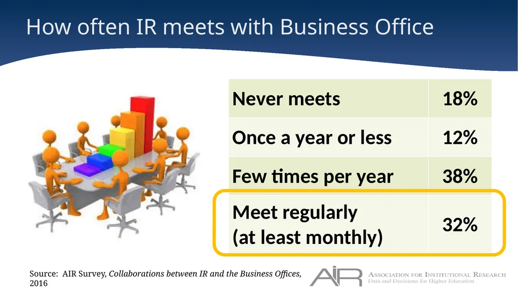 Christine M Keller, PhD Executive Director & CEO - slide 7 of 12