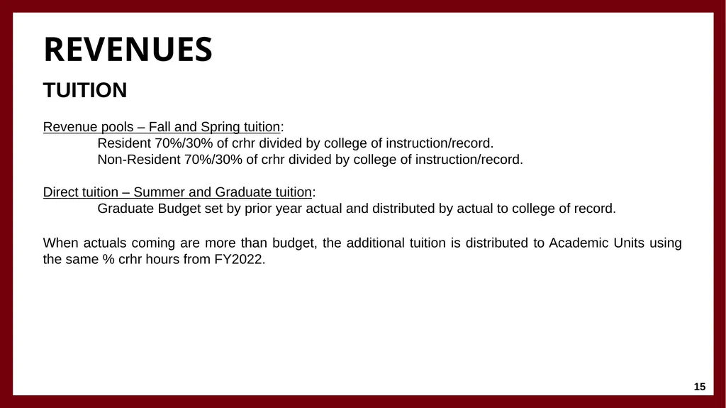 University Financing and Budget Model Faculty - slide 15 of 25