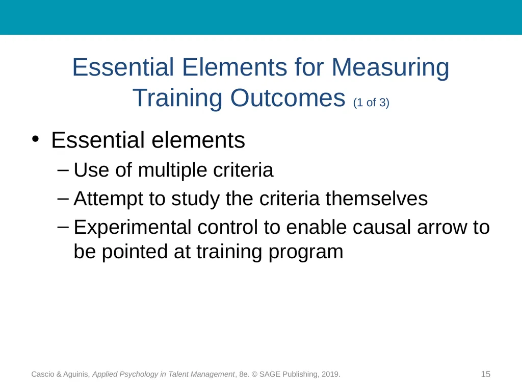 Chapter 16 Training and Development: - slide 15 of 30