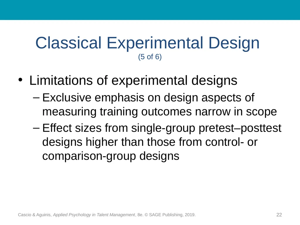 Chapter 16 Training and Development: - slide 22 of 30