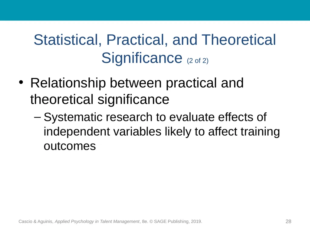 Chapter 16 Training and Development: - slide 28 of 30