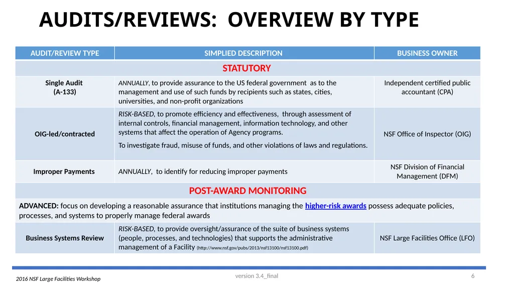 2016 NSF Large Facilities Workshop Making Sense of - slide 6 of 13