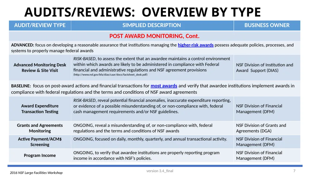 2016 NSF Large Facilities Workshop Making Sense of - slide 7 of 13