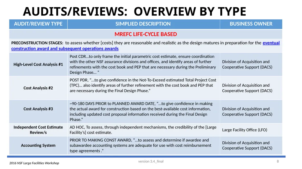 2016 NSF Large Facilities Workshop Making Sense of - slide 8 of 13
