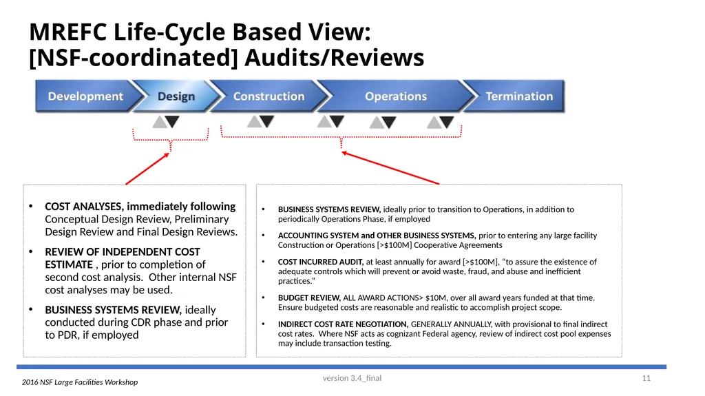 2016 NSF Large Facilities Workshop Making Sense of - slide 11 of 13
