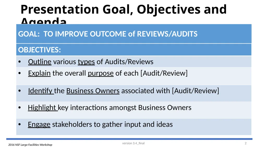 2016 NSF Large Facilities Workshop Making Sense of - slide 2 of 13