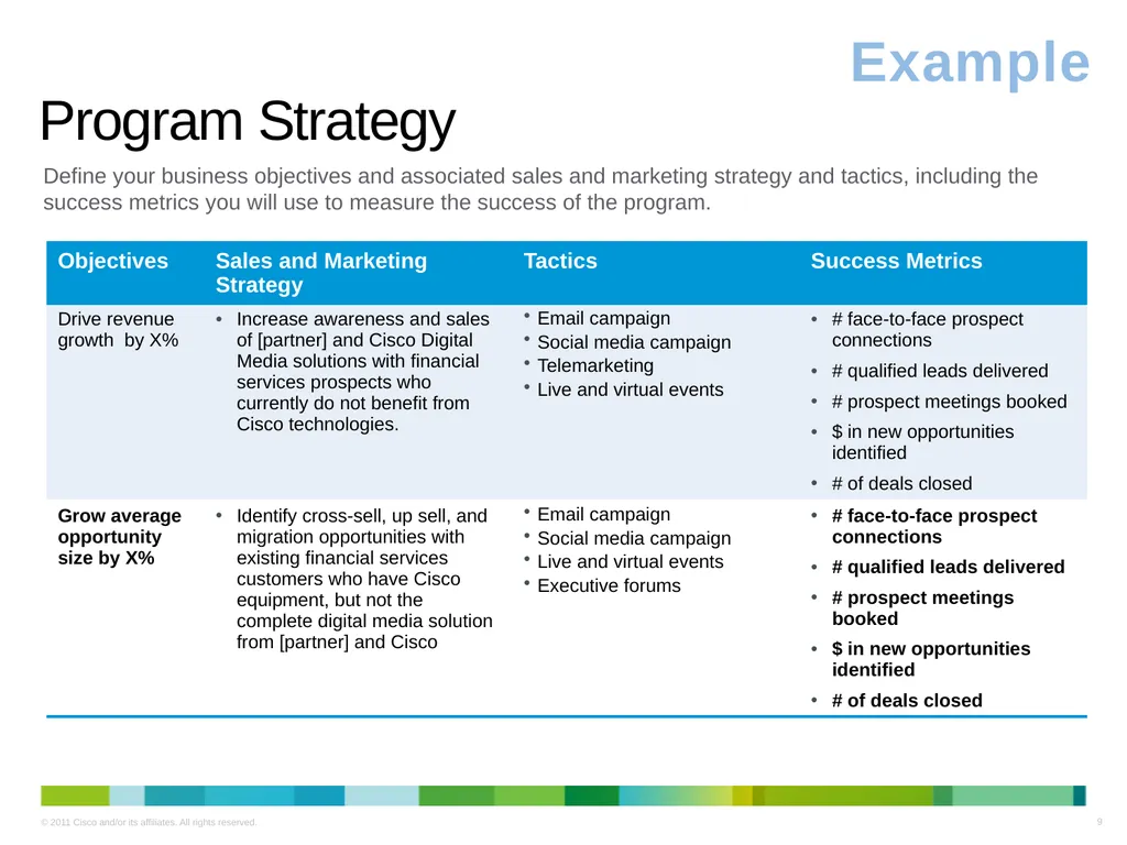 Cisco Digital Media for Financial Services - slide 9 of 19