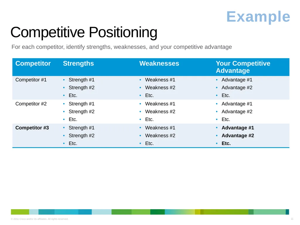 Cisco Digital Media for Financial Services - slide 11 of 19