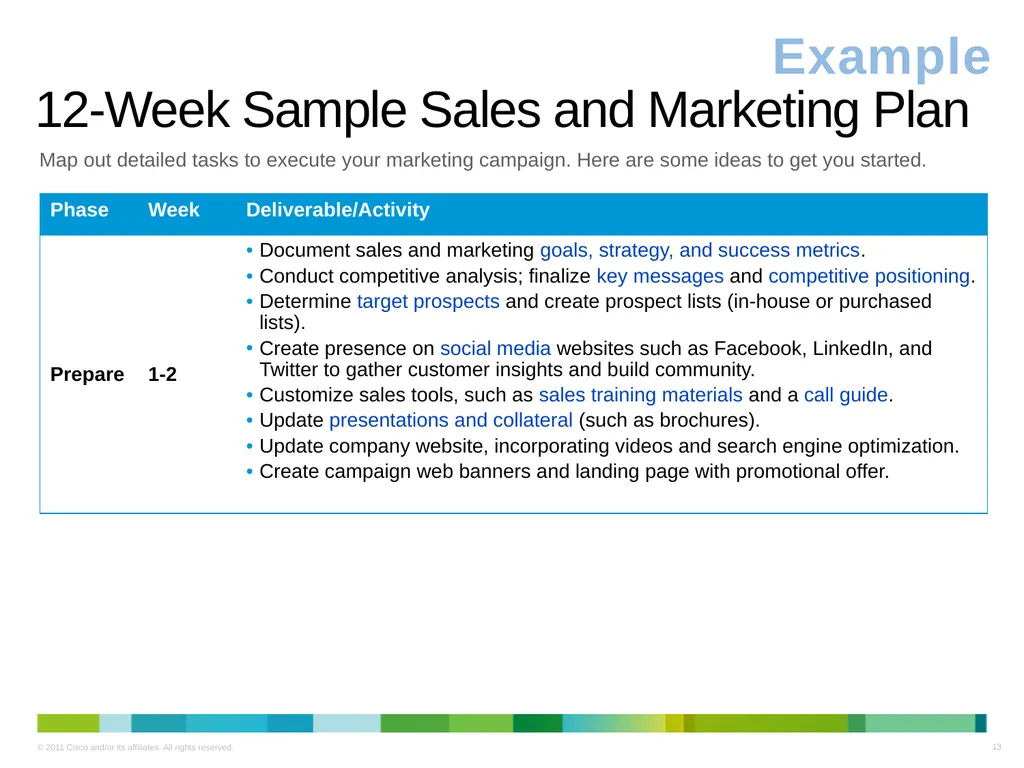 Cisco Digital Media for Financial Services - slide 13 of 19