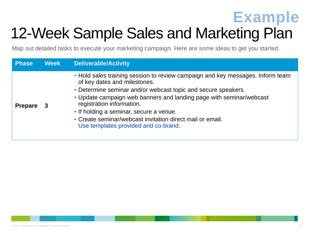 Cisco Digital Media for Financial Services - slide 14 of 19