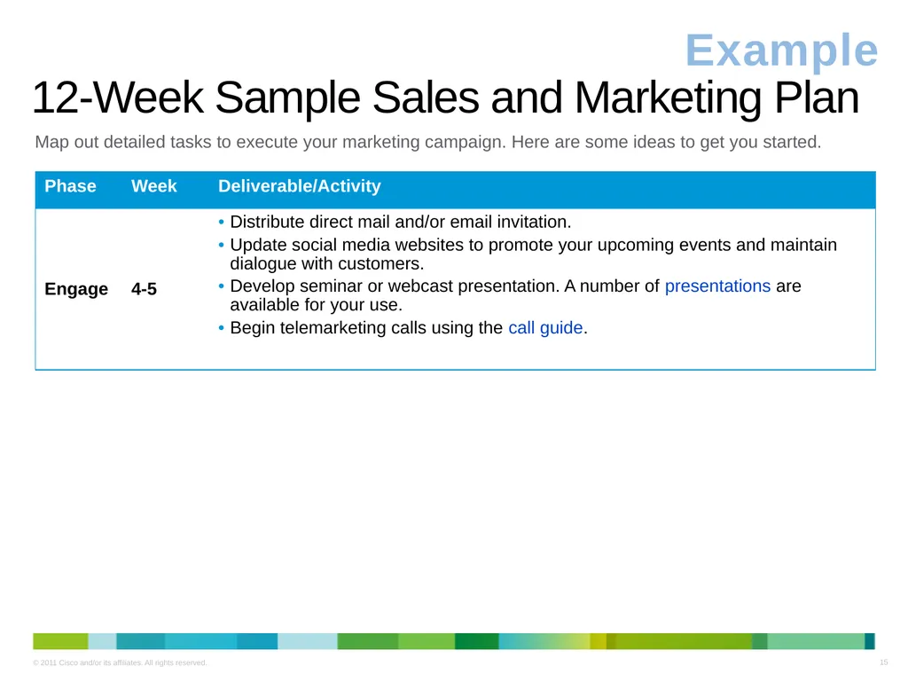 Cisco Digital Media for Financial Services - slide 15 of 19