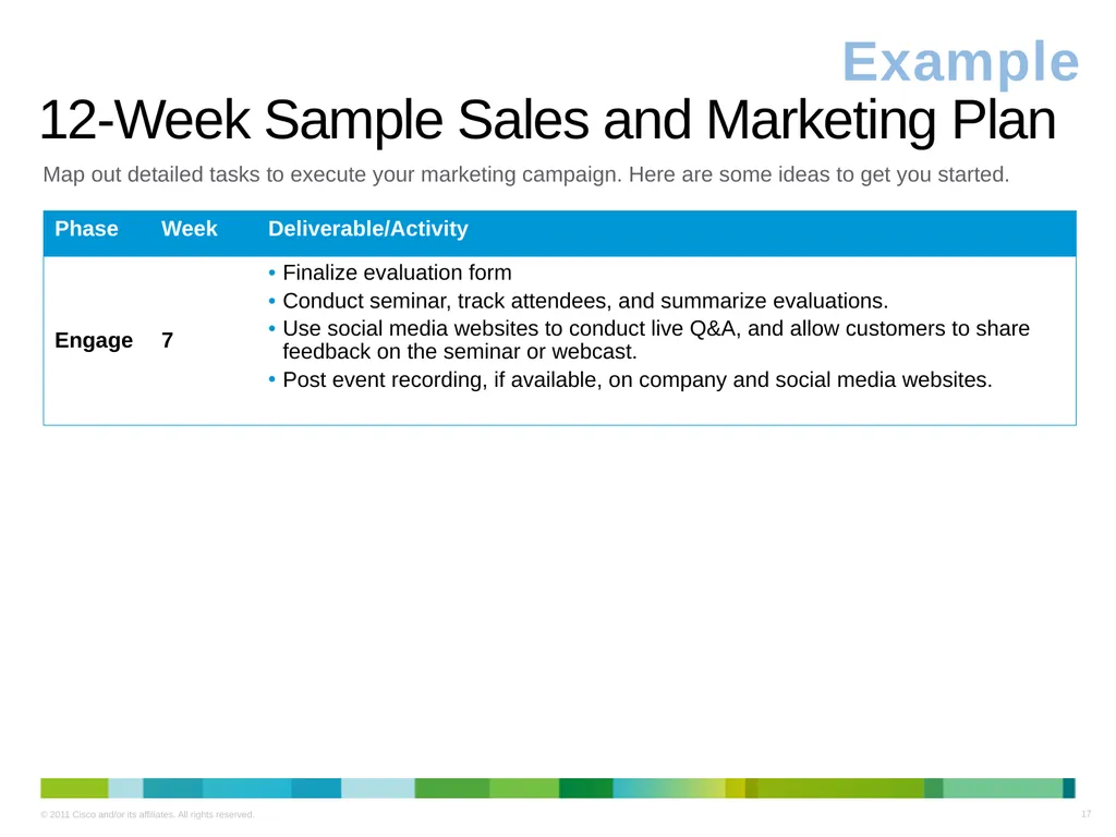 Cisco Digital Media for Financial Services - slide 17 of 19