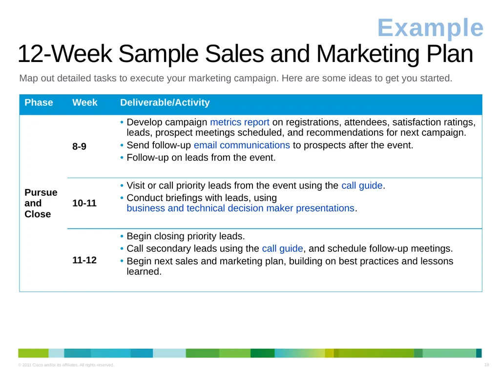 Cisco Digital Media for Financial Services - slide 18 of 19