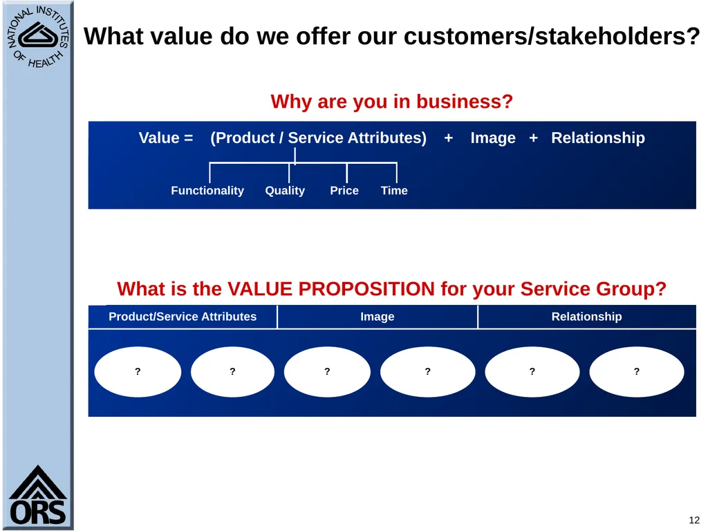 1 Performance Management Using the Balanced - slide 12 of 48