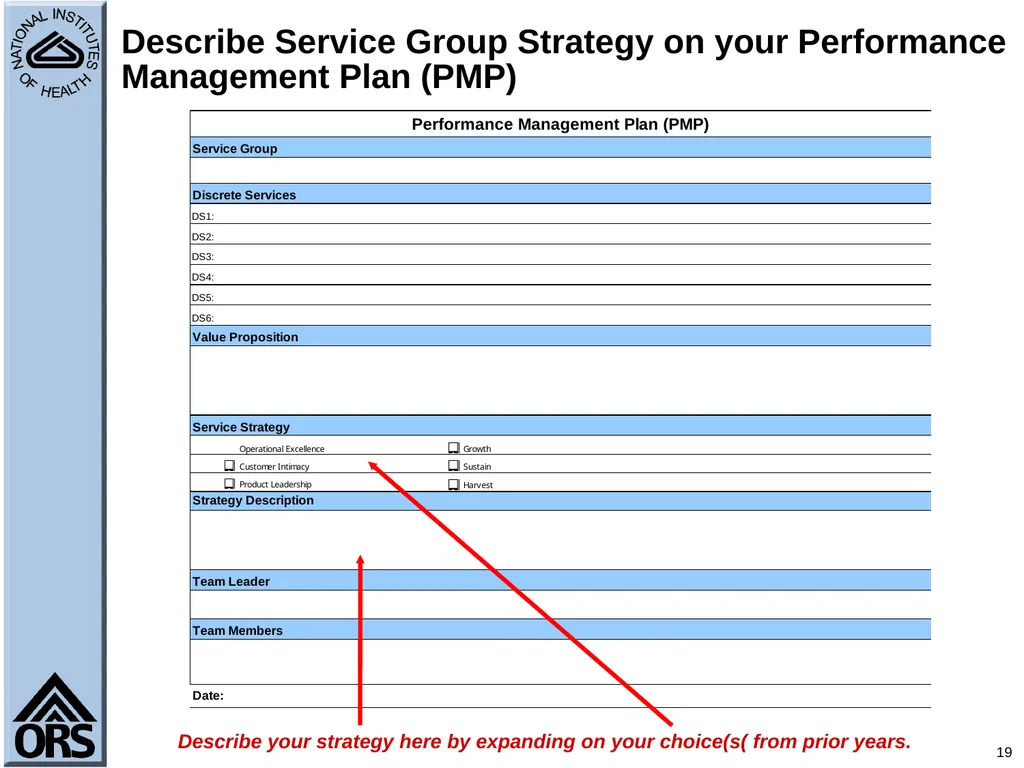 1 Performance Management Using the Balanced - slide 19 of 48
