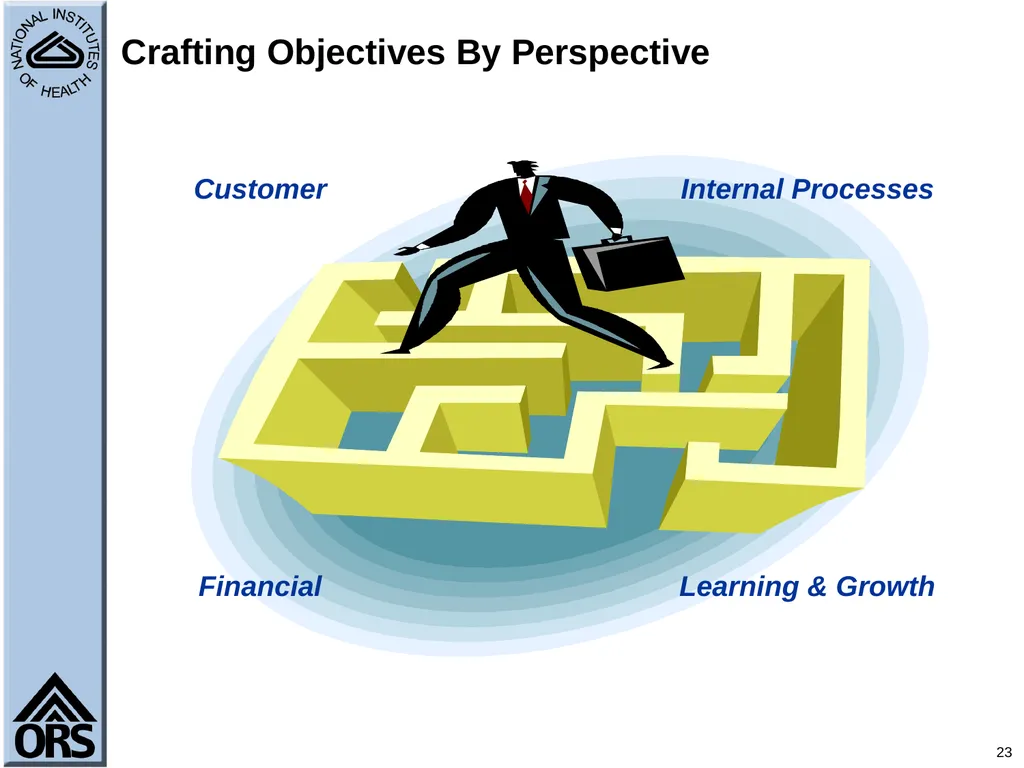 1 Performance Management Using the Balanced - slide 23 of 48