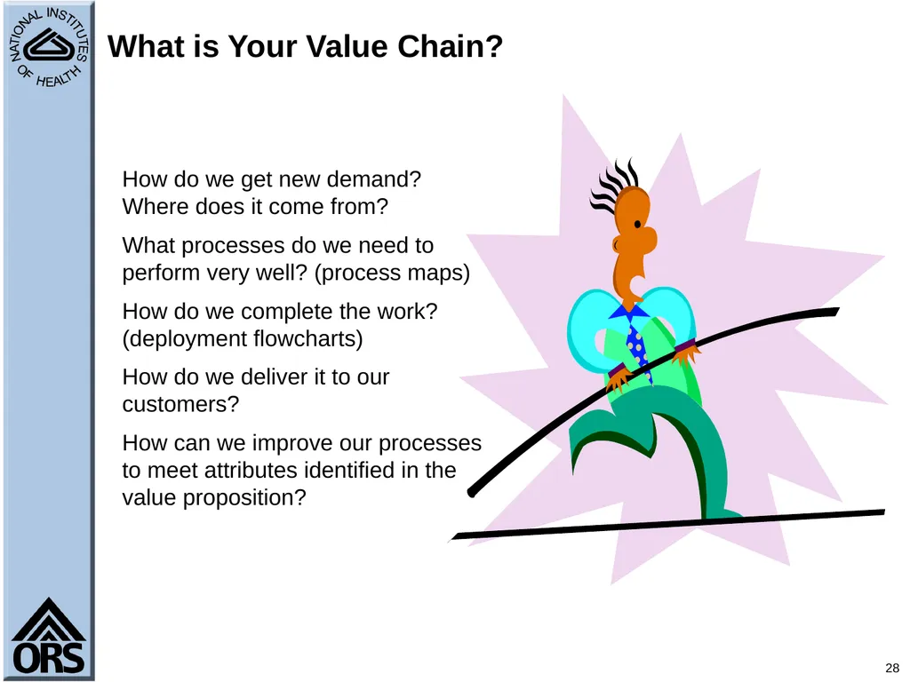1 Performance Management Using the Balanced - slide 28 of 48