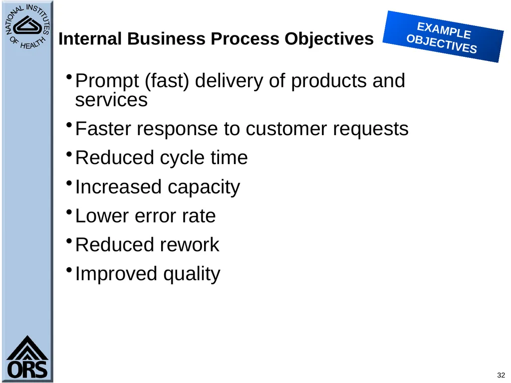 1 Performance Management Using the Balanced - slide 32 of 48