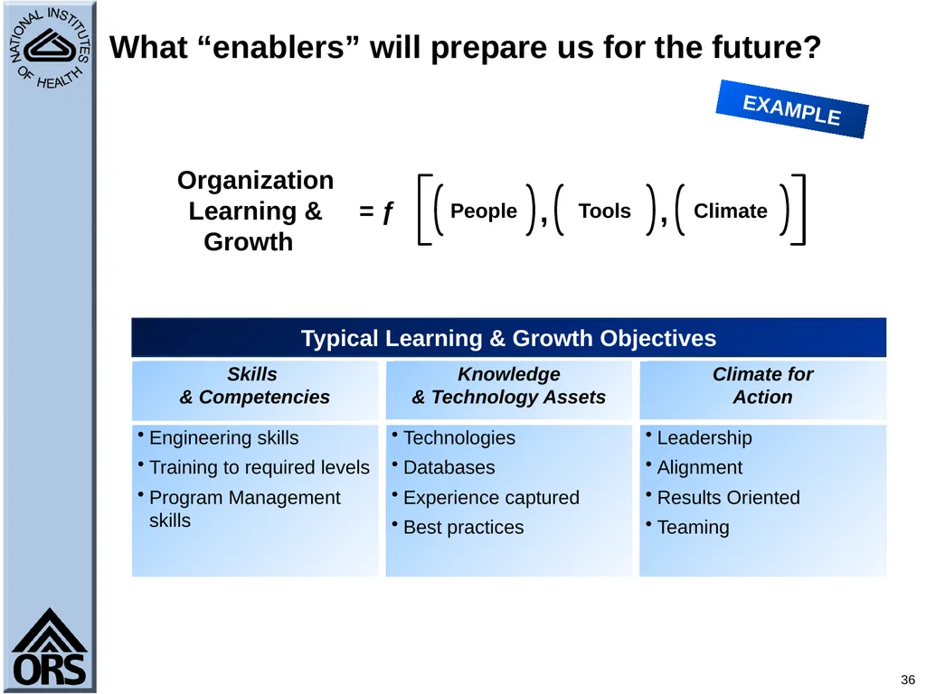 1 Performance Management Using the Balanced - slide 36 of 48