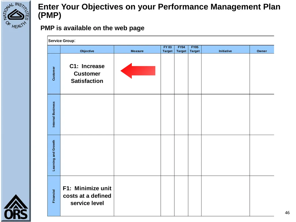 1 Performance Management Using the Balanced - slide 46 of 48
